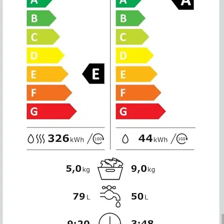 Agreable De 80m2 Dans Maison アパート *