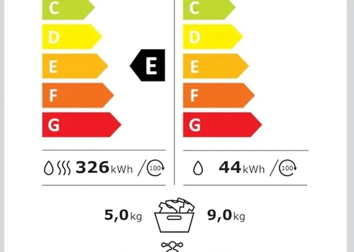 De 80m2 Dans Maison Appartement *